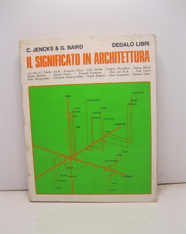 Il significato in architettura